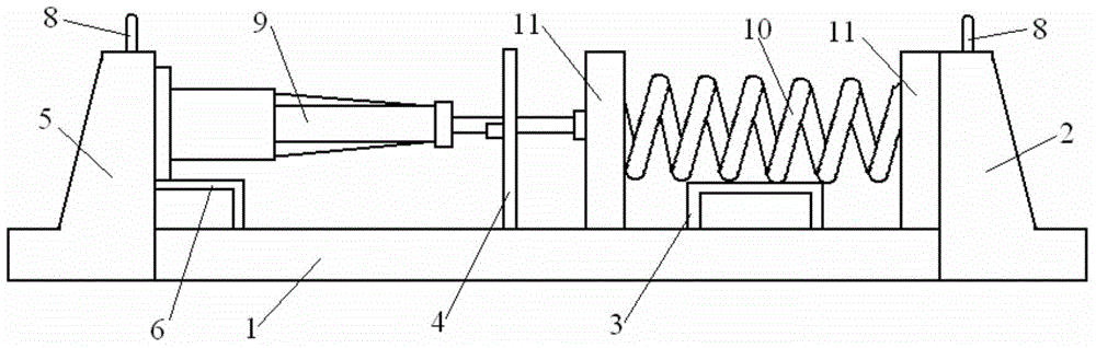 Spring compression device of buffer of molten iron tank truck