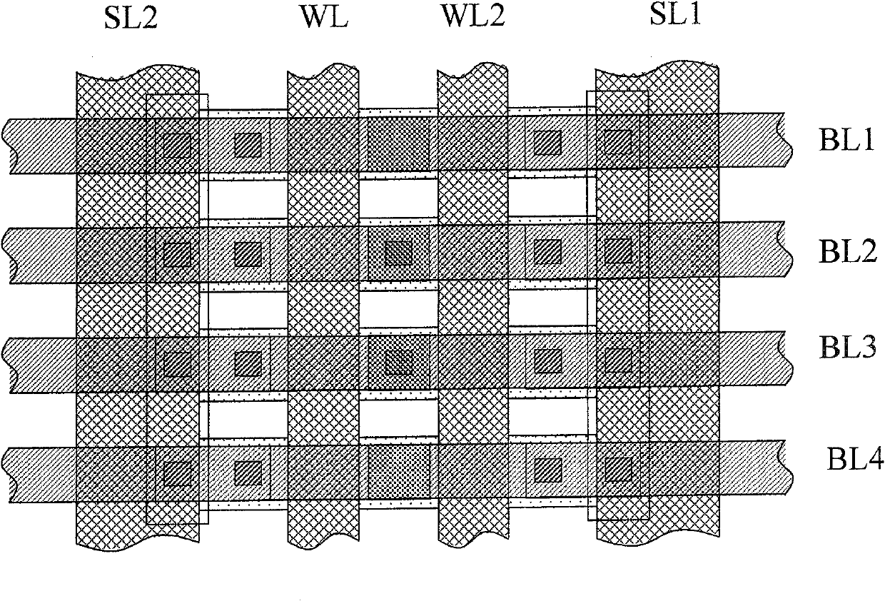 A programmable non volatile memory unit, array and its making method