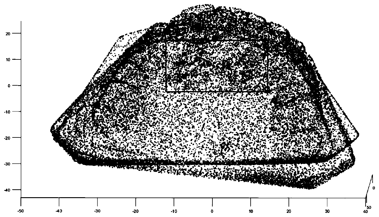 Accurate rigid body registration method based on fusion of point set data and feature information