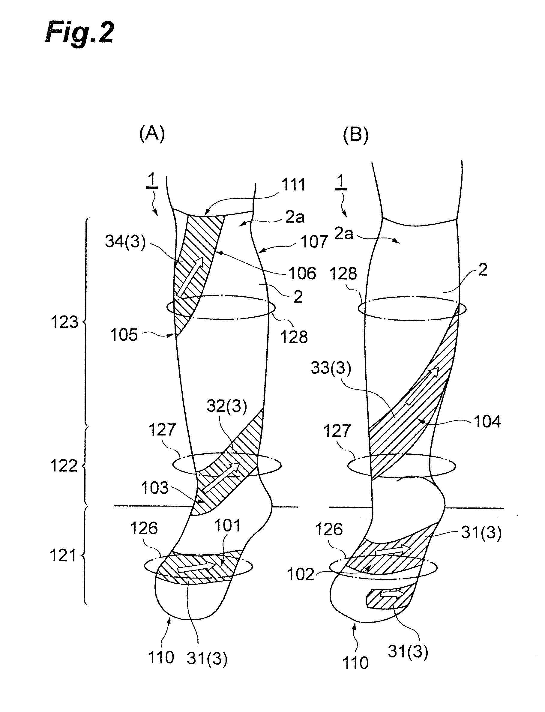 Leg Garment