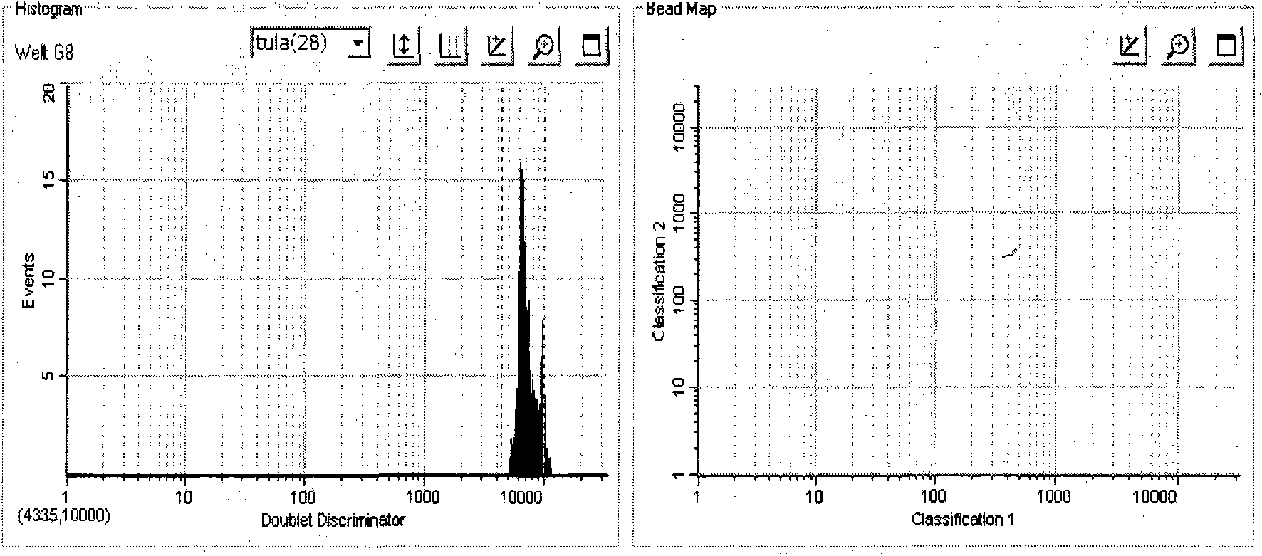 Preparation method and using method of protein suspension chip for detecting tick borne encephalitis antibody in serum sample