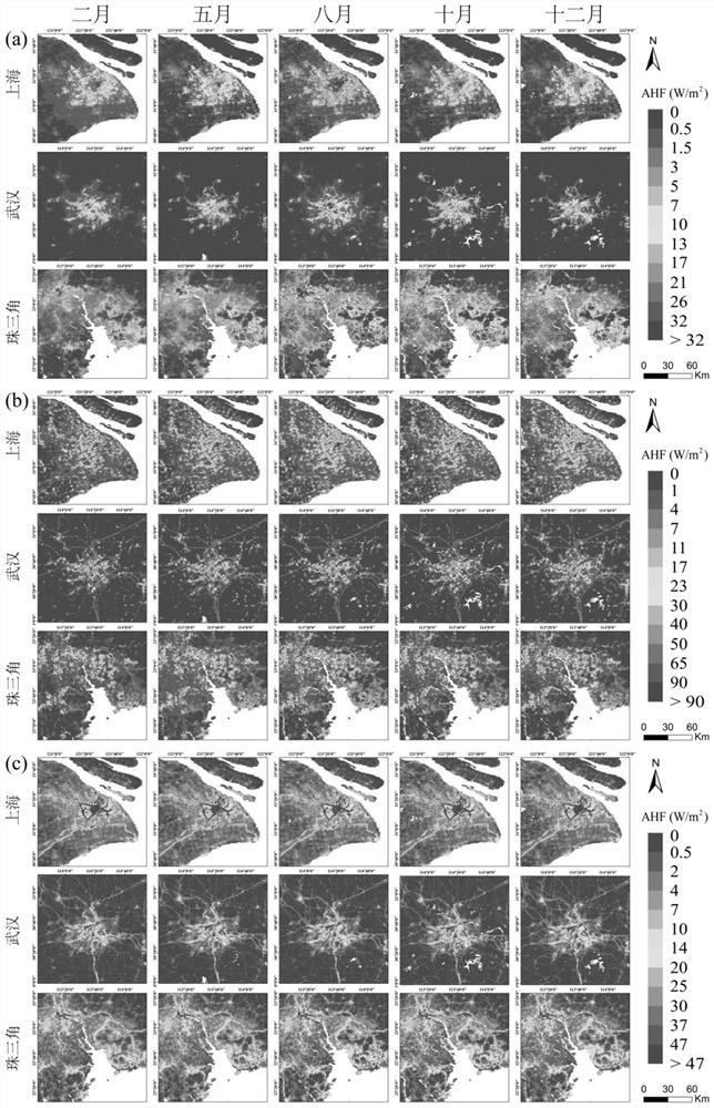 Multi-source man-made thermal space-time quantization method based on machine learning