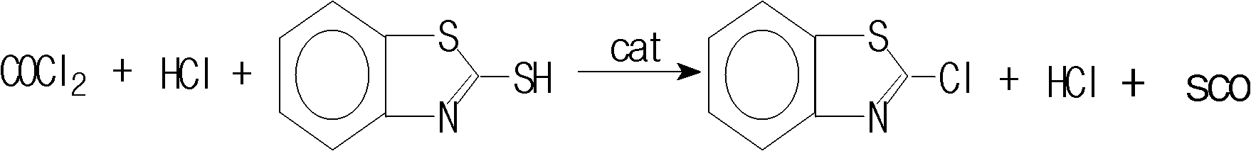 Method for absorbing and utilizing phosgene tail gas