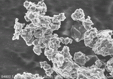 Low-temperature petroleum coke negative electrode material coated with nitrogenous polymer pyrolytic carbon on surface and preparation method of low-temperature petroleum coke negative electrode material