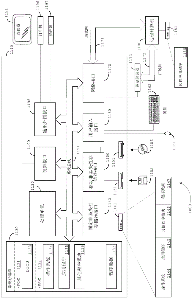 Method and device for generating sound classifier and detecting abnormal sound, and monitoring system