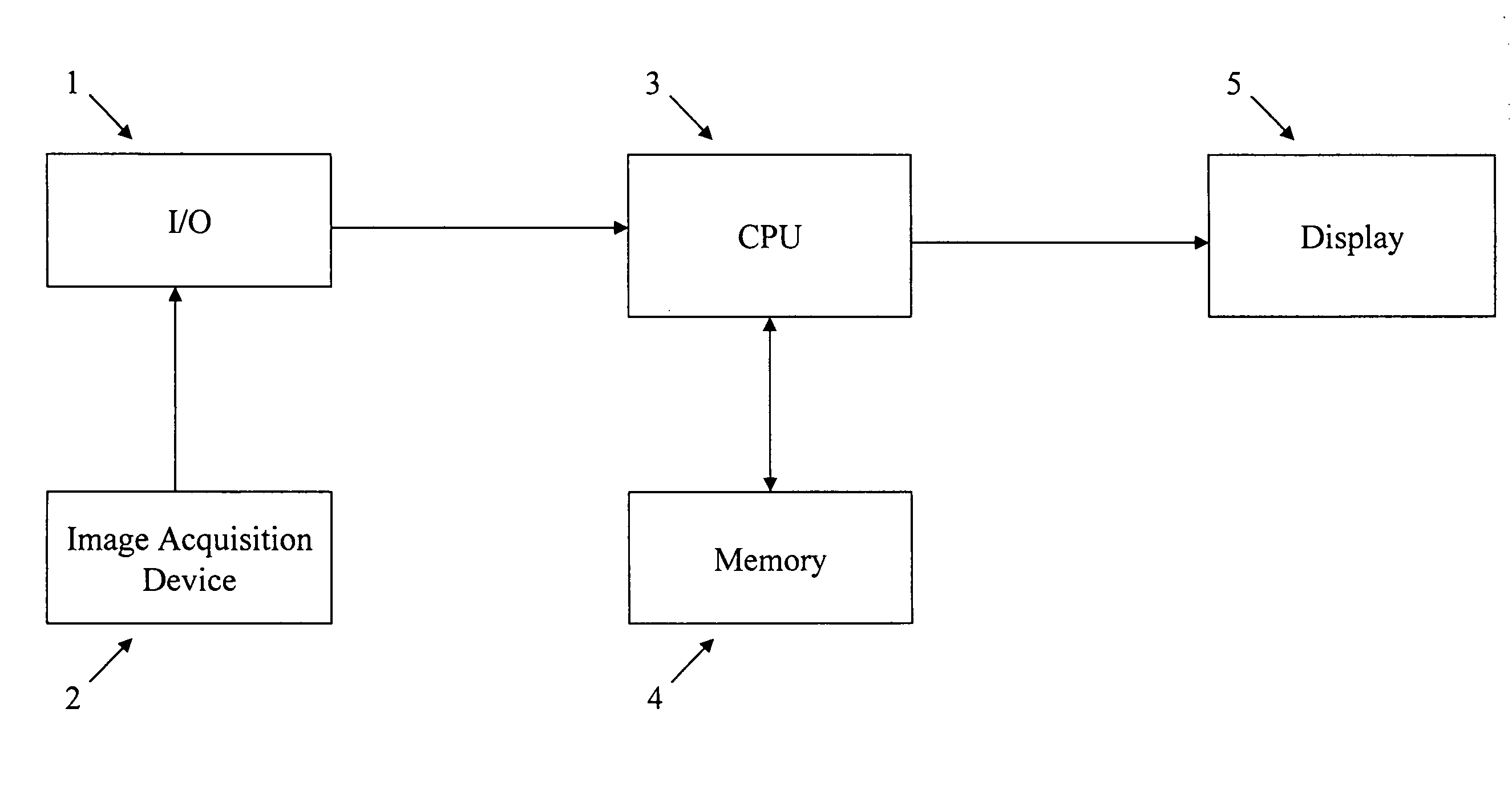 Improved processing of multi-color images for detection and classification