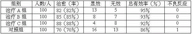 Chinese herb preparation for treating pediatric intestinal parasites and preparing method thereof