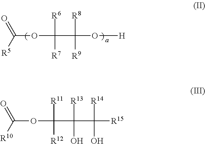 Lubricating oil composition and method for reducing friction in internal combustion engines