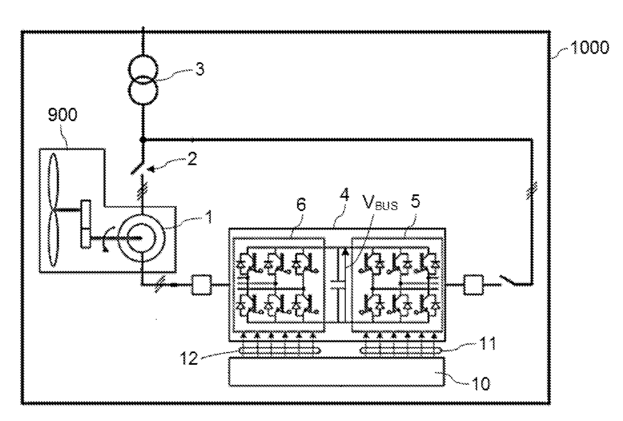 Control method for a system comprising a frequency converter connected to a power grid