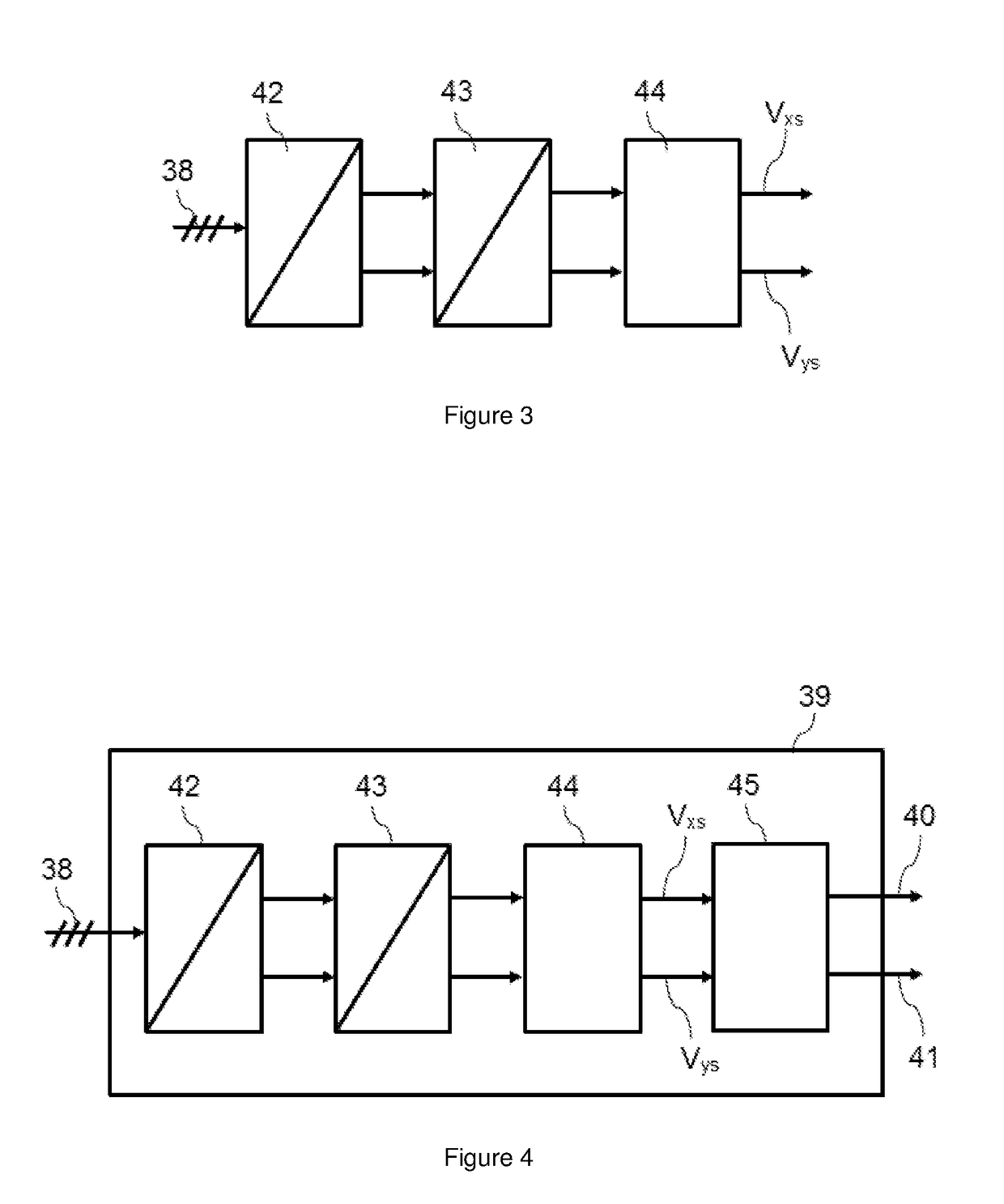 Control method for a system comprising a frequency converter connected to a power grid