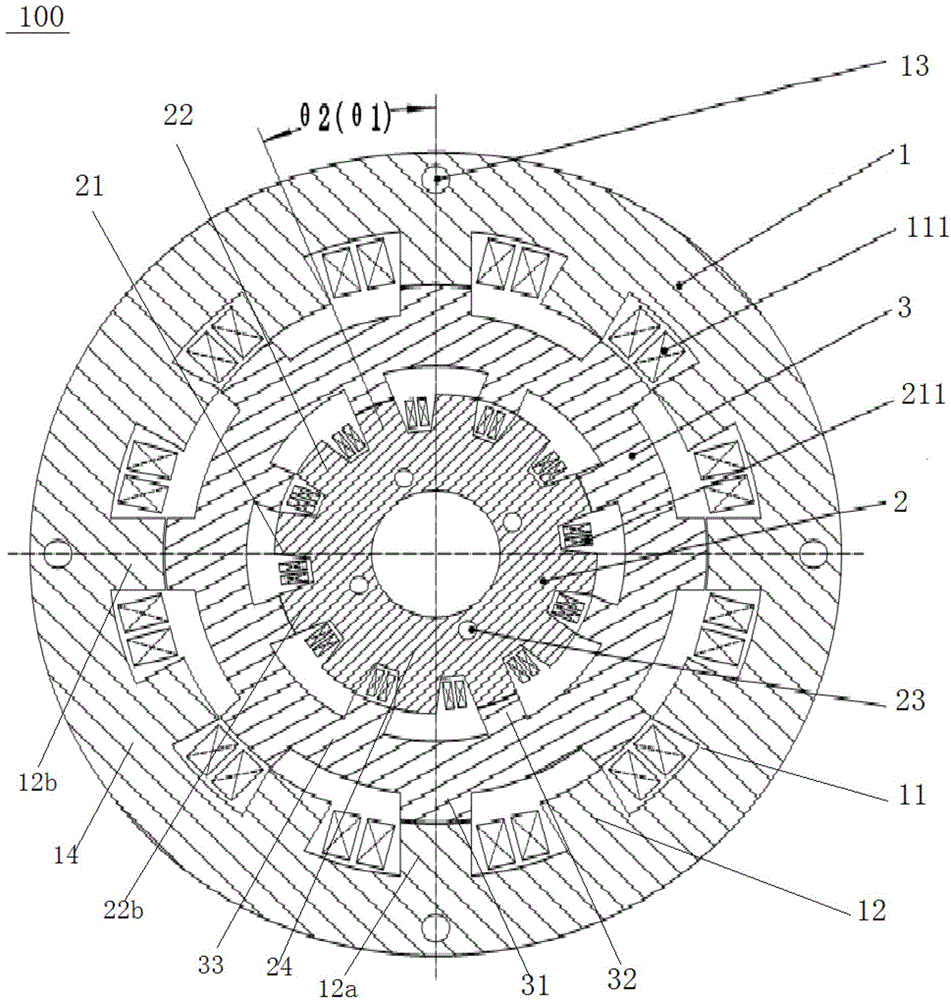 Dual-stator switch reluctance machine without shell