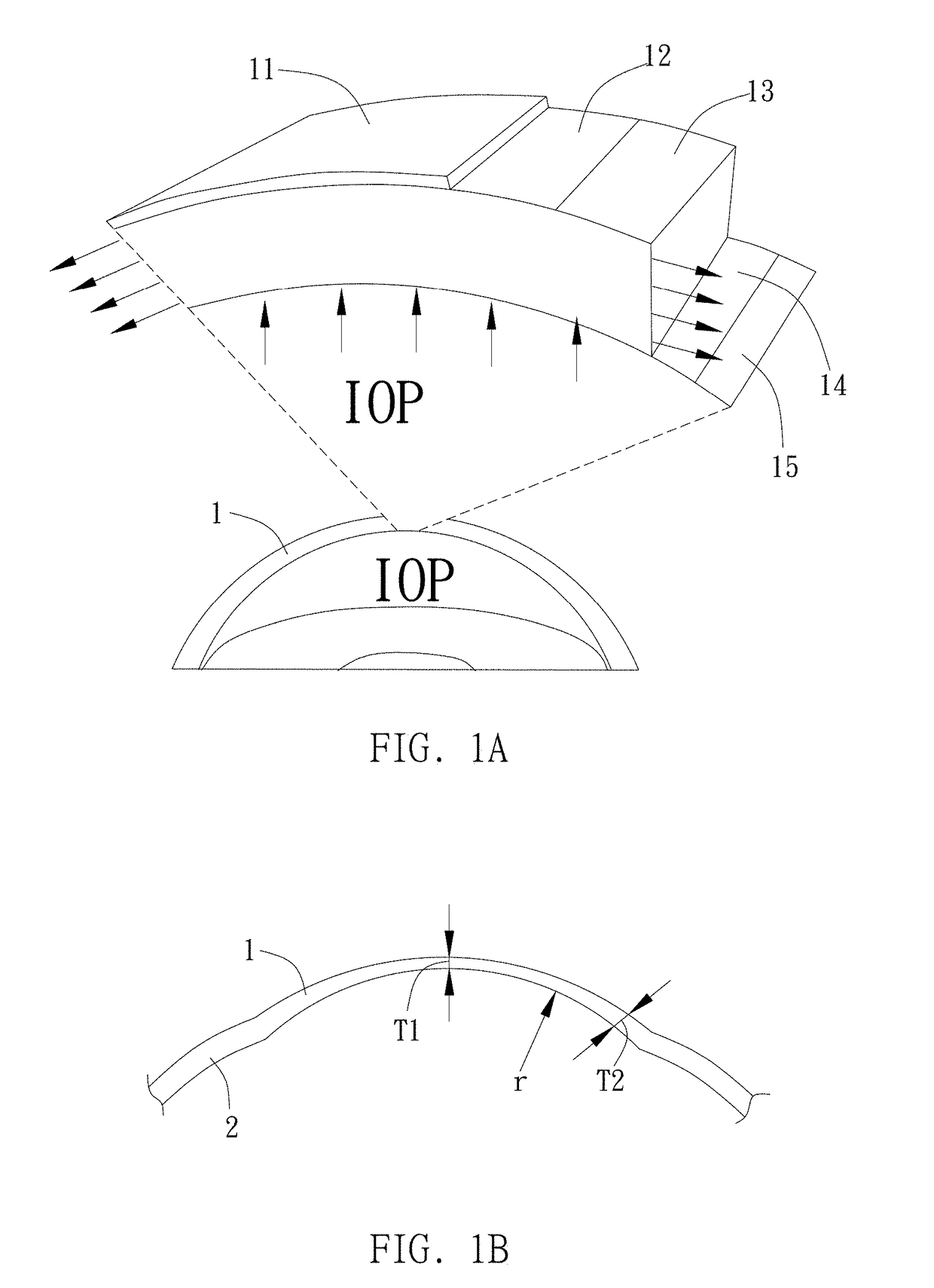 Corneal surgery risk evaluation method and system thereof