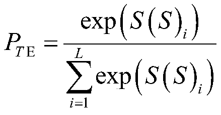 Multi-dimensional emotion intensity value calculation method fusing emoticons and short texts