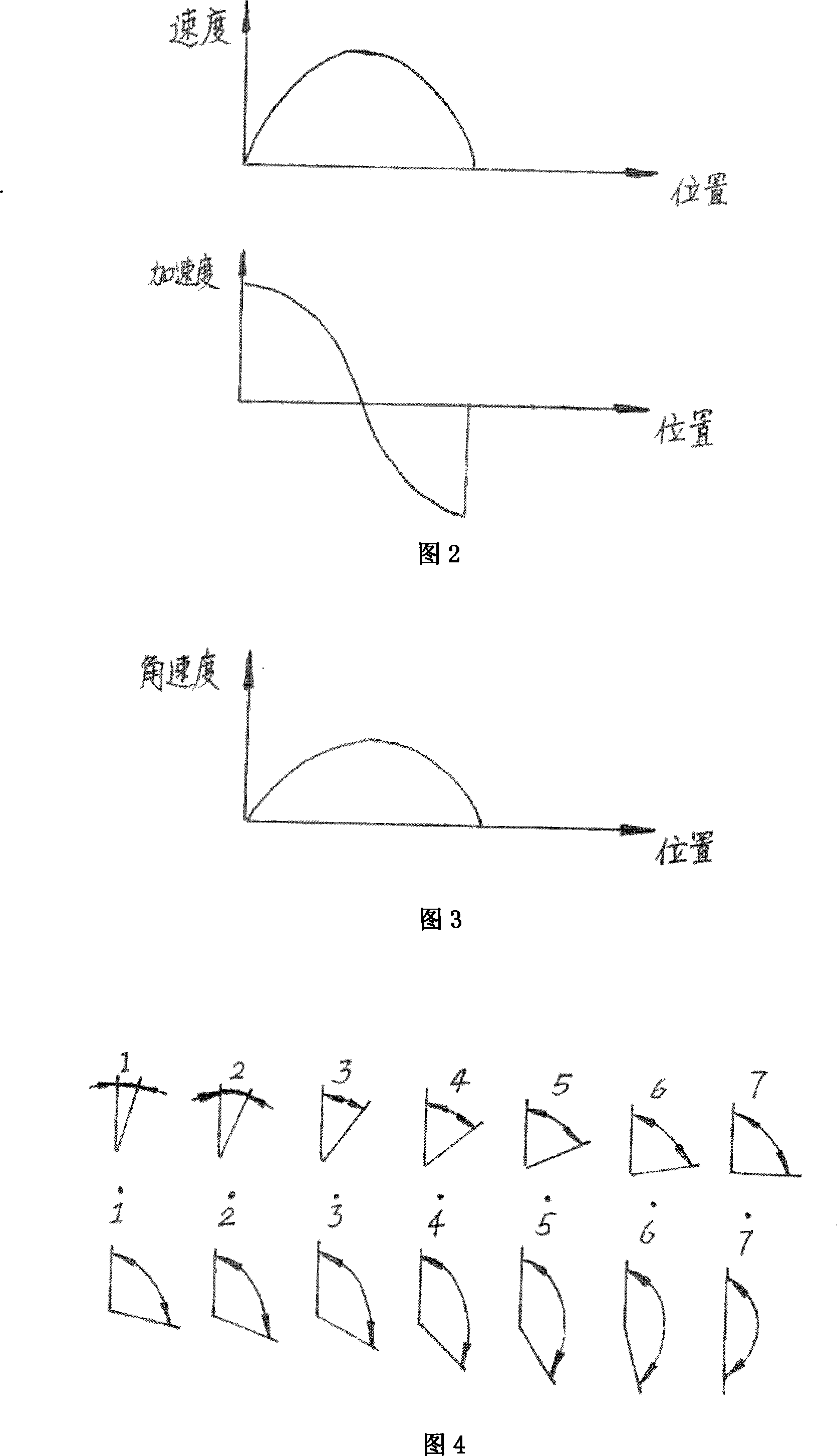 Electronic music production method