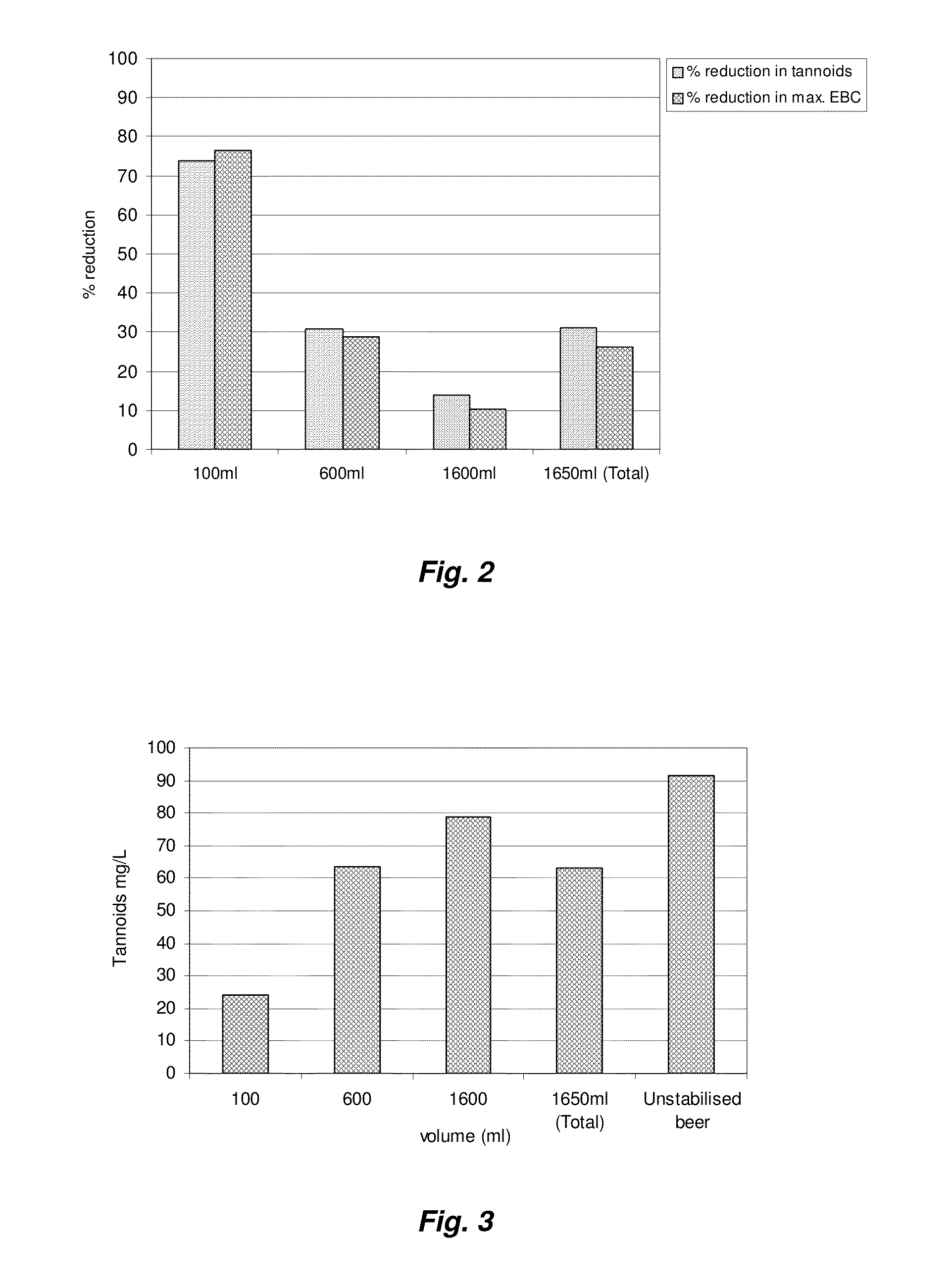 Composite material