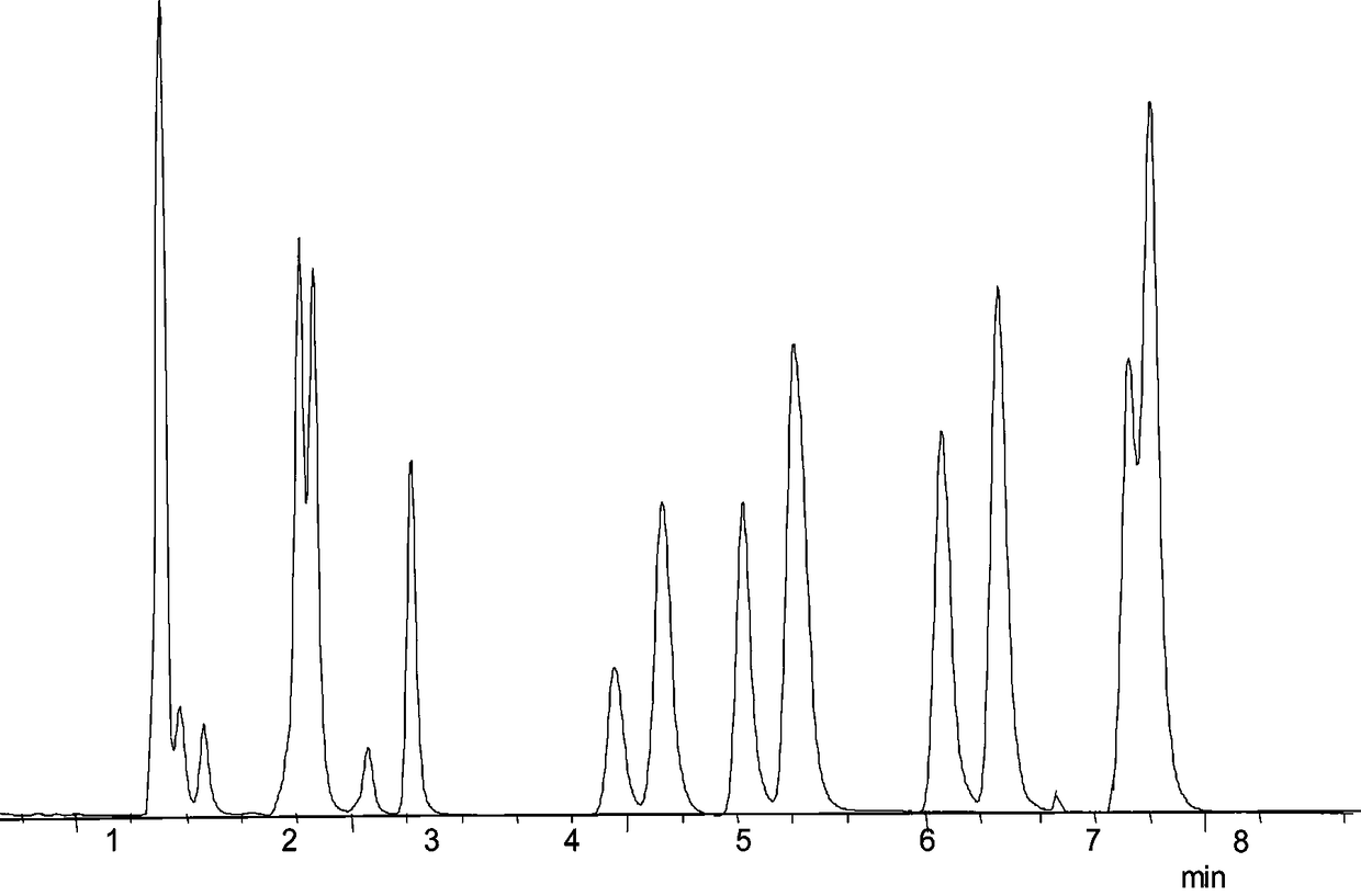 Method for detecting estrogens and estrogen metabolites in human urine