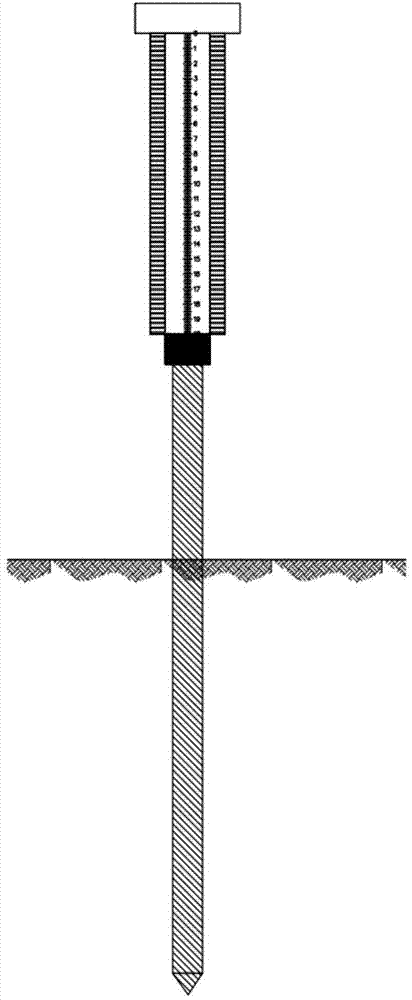 Measuring and reading device for a water and soil erosion survey pin and using method thereof