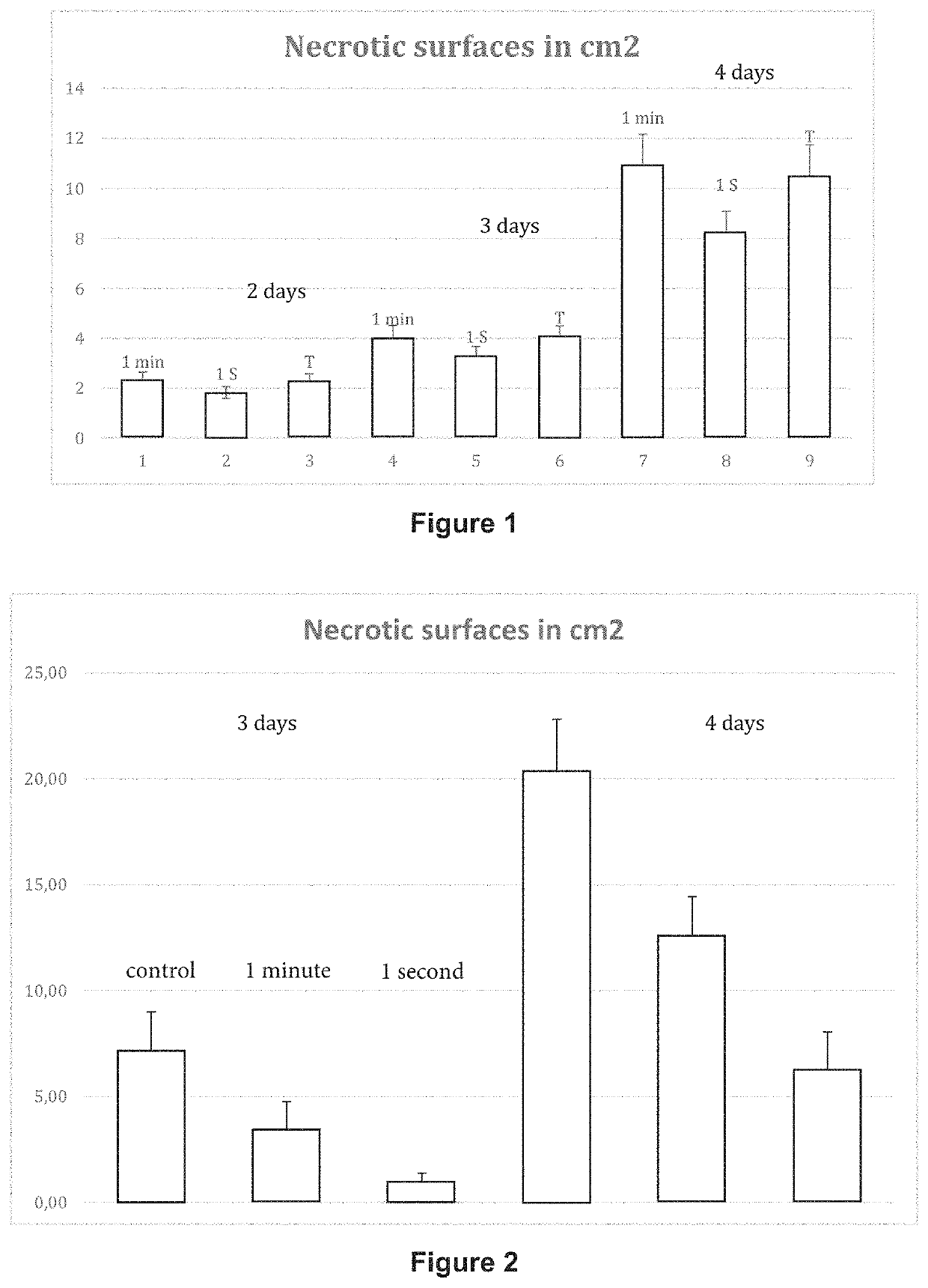 Method for stimulating the resistance of plants to biotic stress by UV radiation exposure