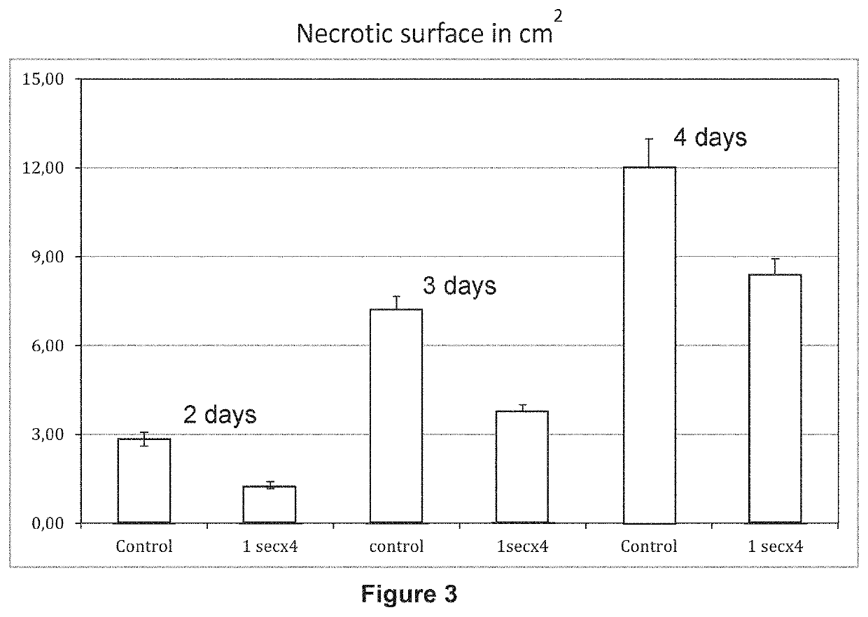 Method for stimulating the resistance of plants to biotic stress by UV radiation exposure