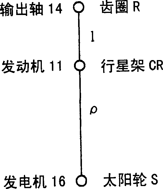 Driven control apparatus and method of electric vehicle