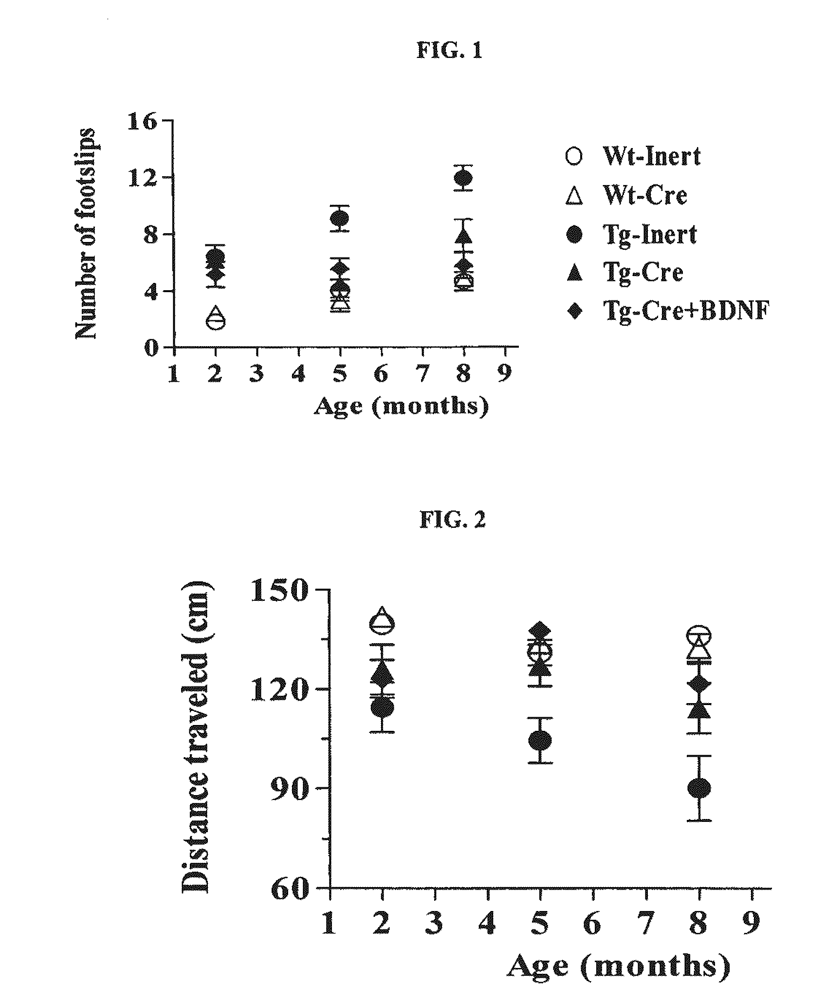Compositions and Methods for Making Therapies Delivered by Viral Vectors Reversible for Safety and Allele-Specificity