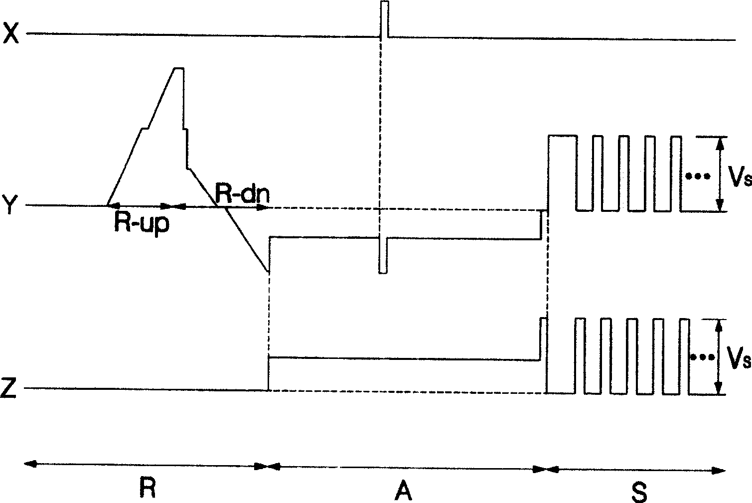 Plasma display device and the driving method thereof