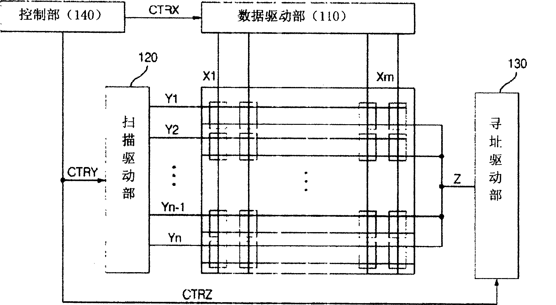 Plasma display device and the driving method thereof