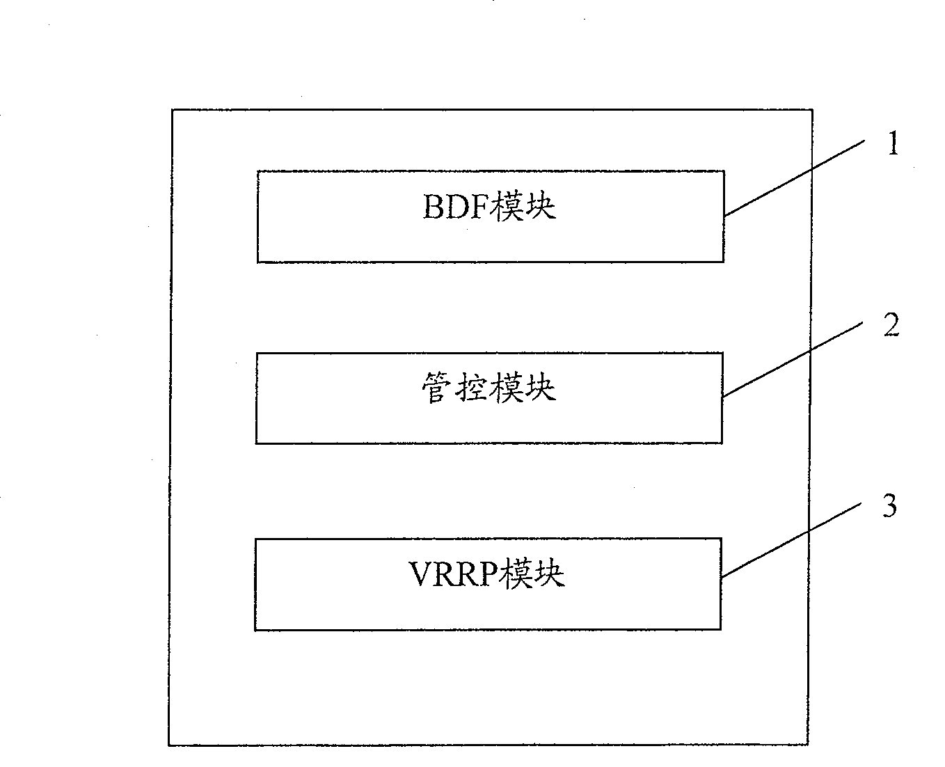 Apparatus and method of real-time recovering service