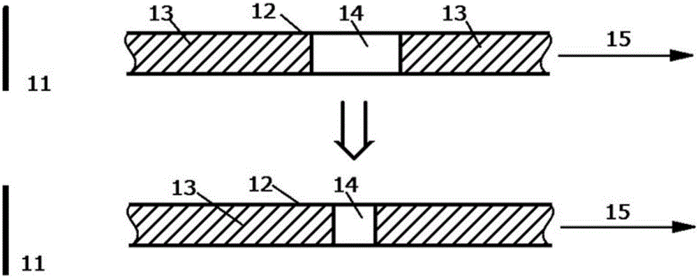 Bubble-free liquid core waveguide tube liquid feeding device based on centrifuging