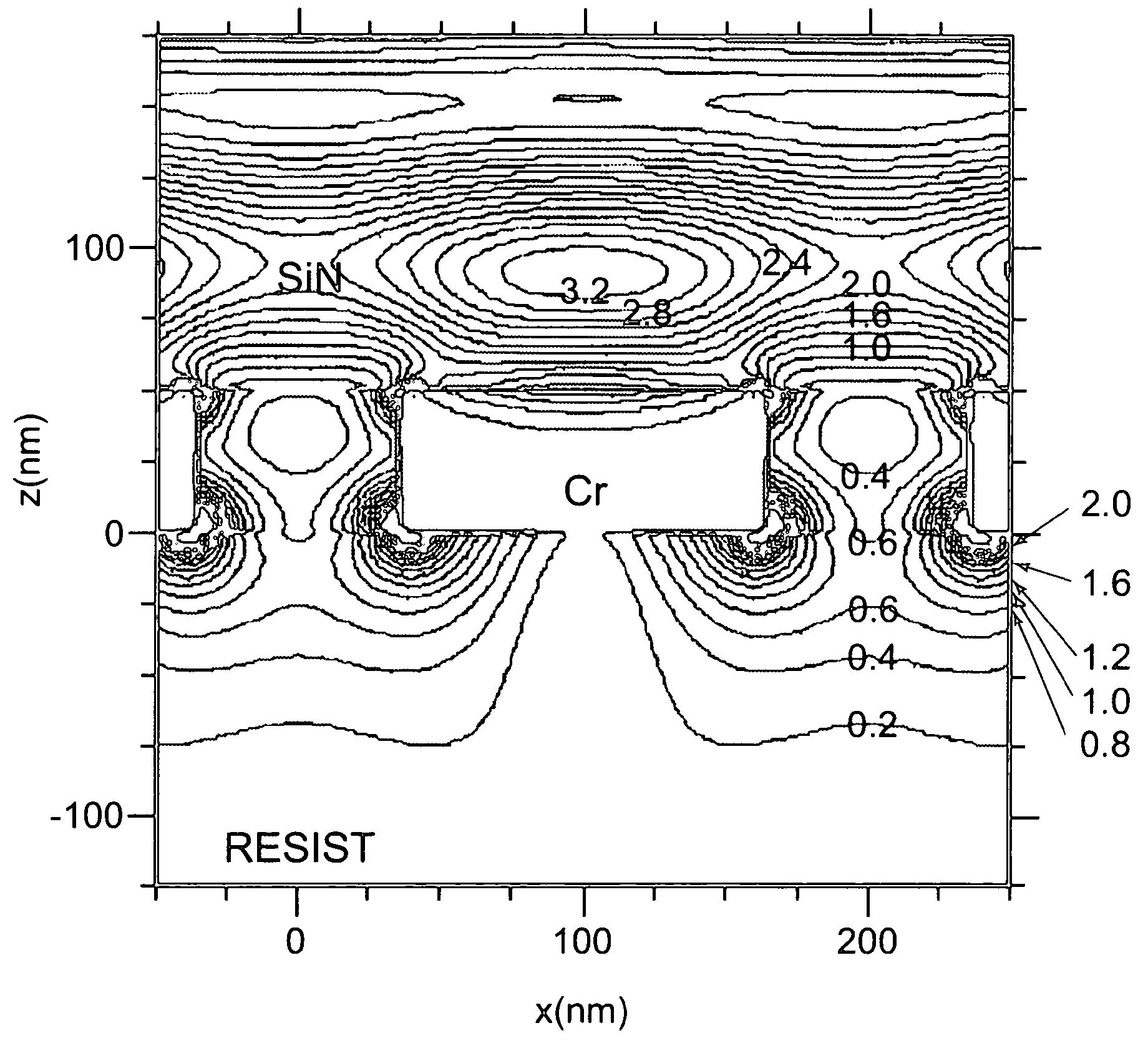 Mask manufacturing method