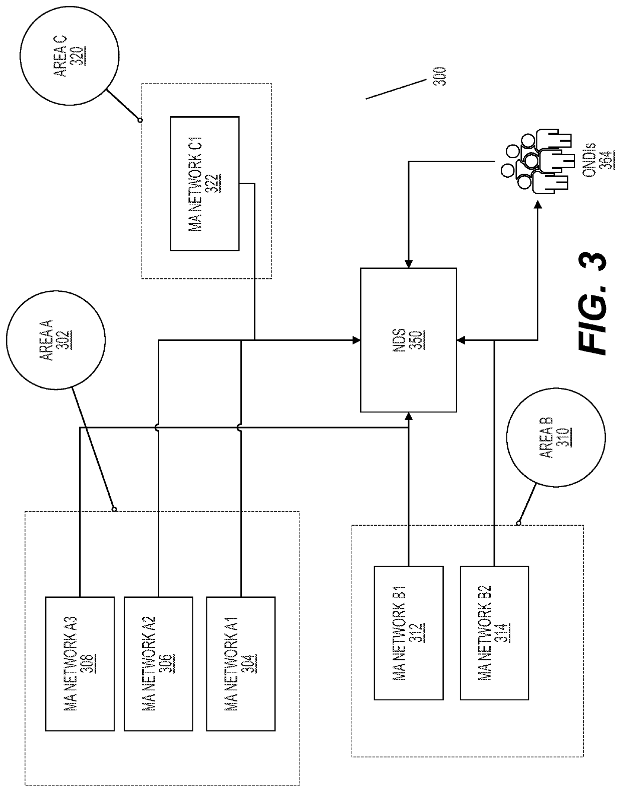 Network-based medical apparatus control and data management systems