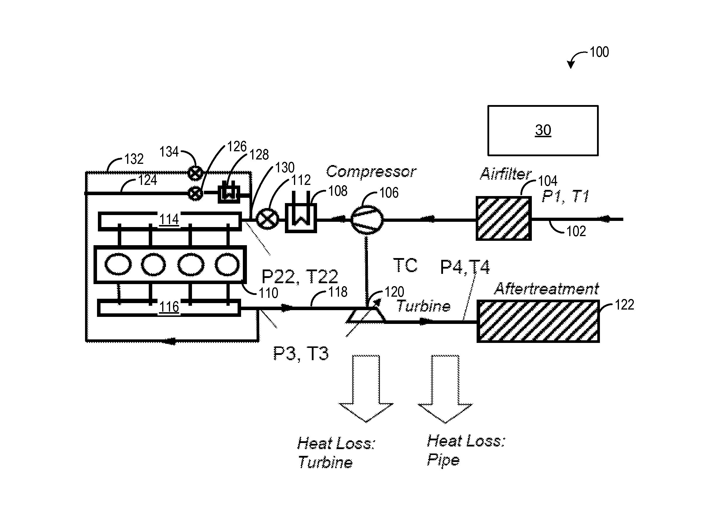 Method and observer for determining the exhaust manifold temperature in a turbocharged engine