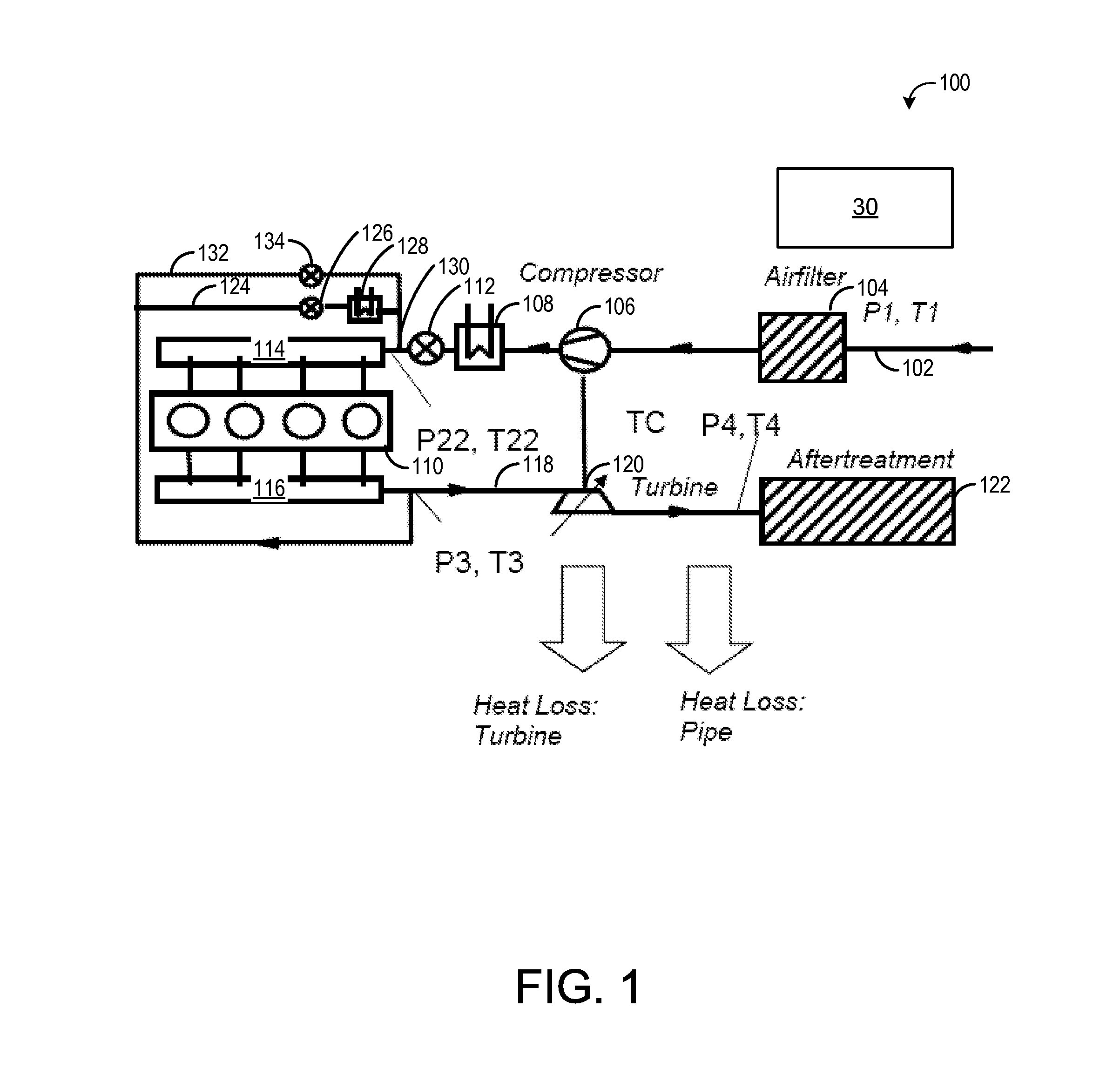 Method and observer for determining the exhaust manifold temperature in a turbocharged engine