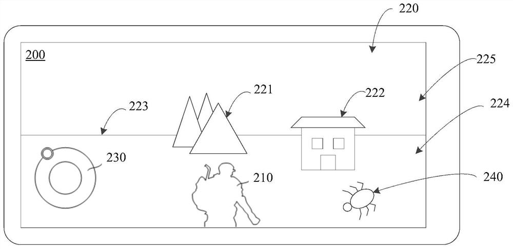 Object control method, device and computer equipment in virtual scene