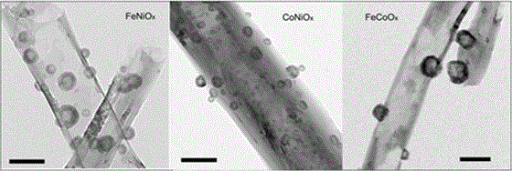 A preparation method of carbon nanotube-loaded double metal oxide hollow nanoparticles