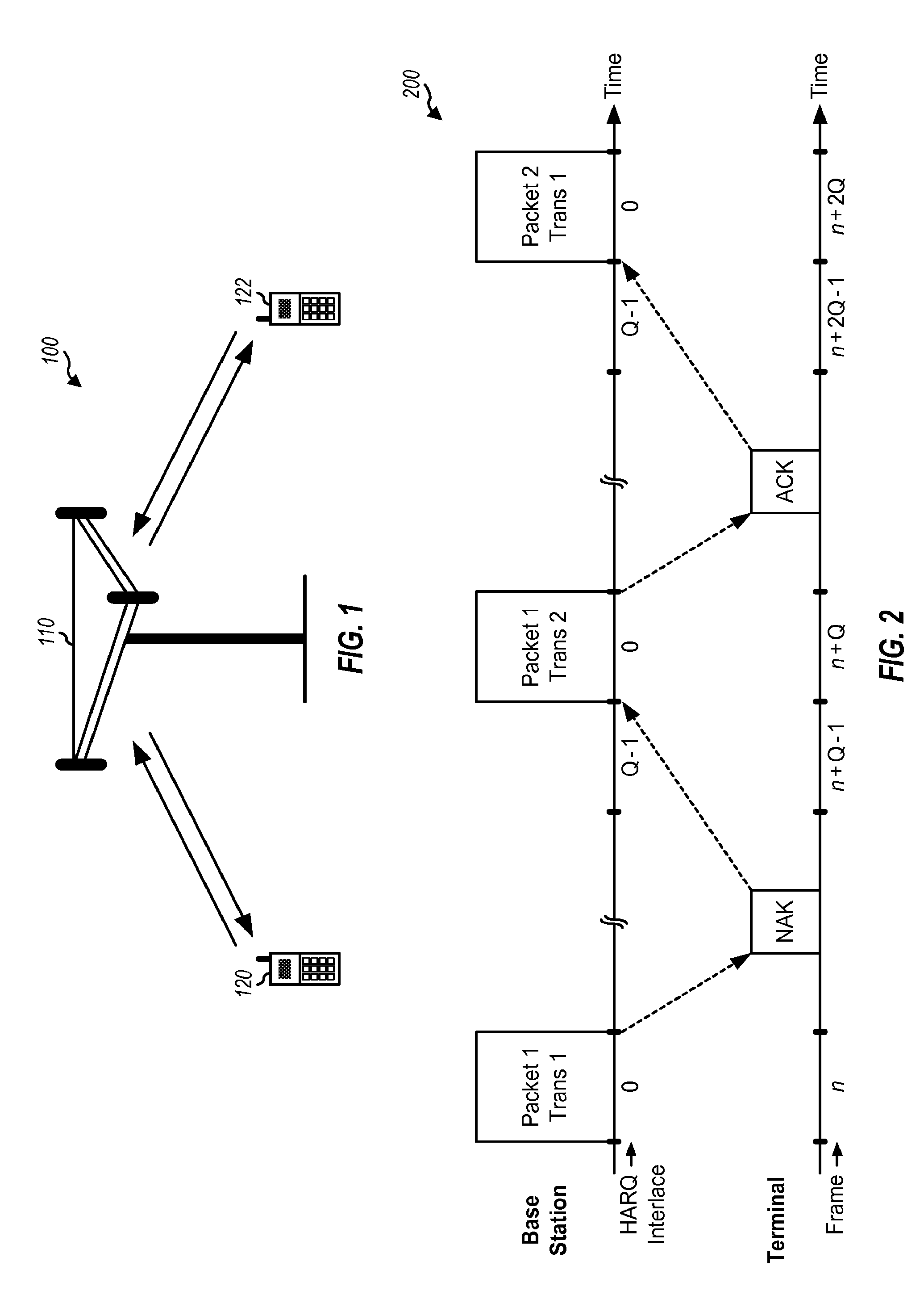 Fec code and code rate selection based on packet size