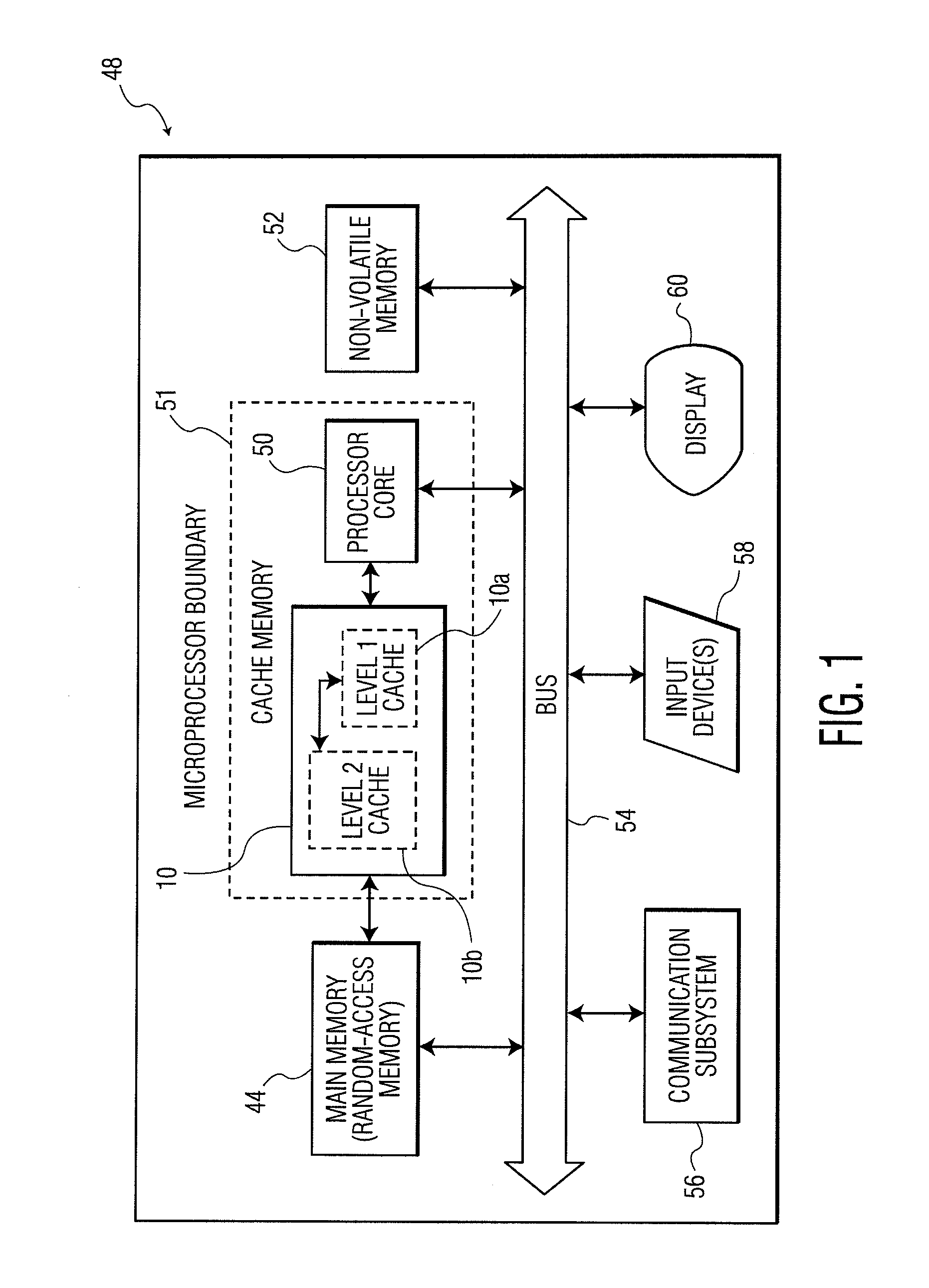 Cache memory having enhanced performance and security features