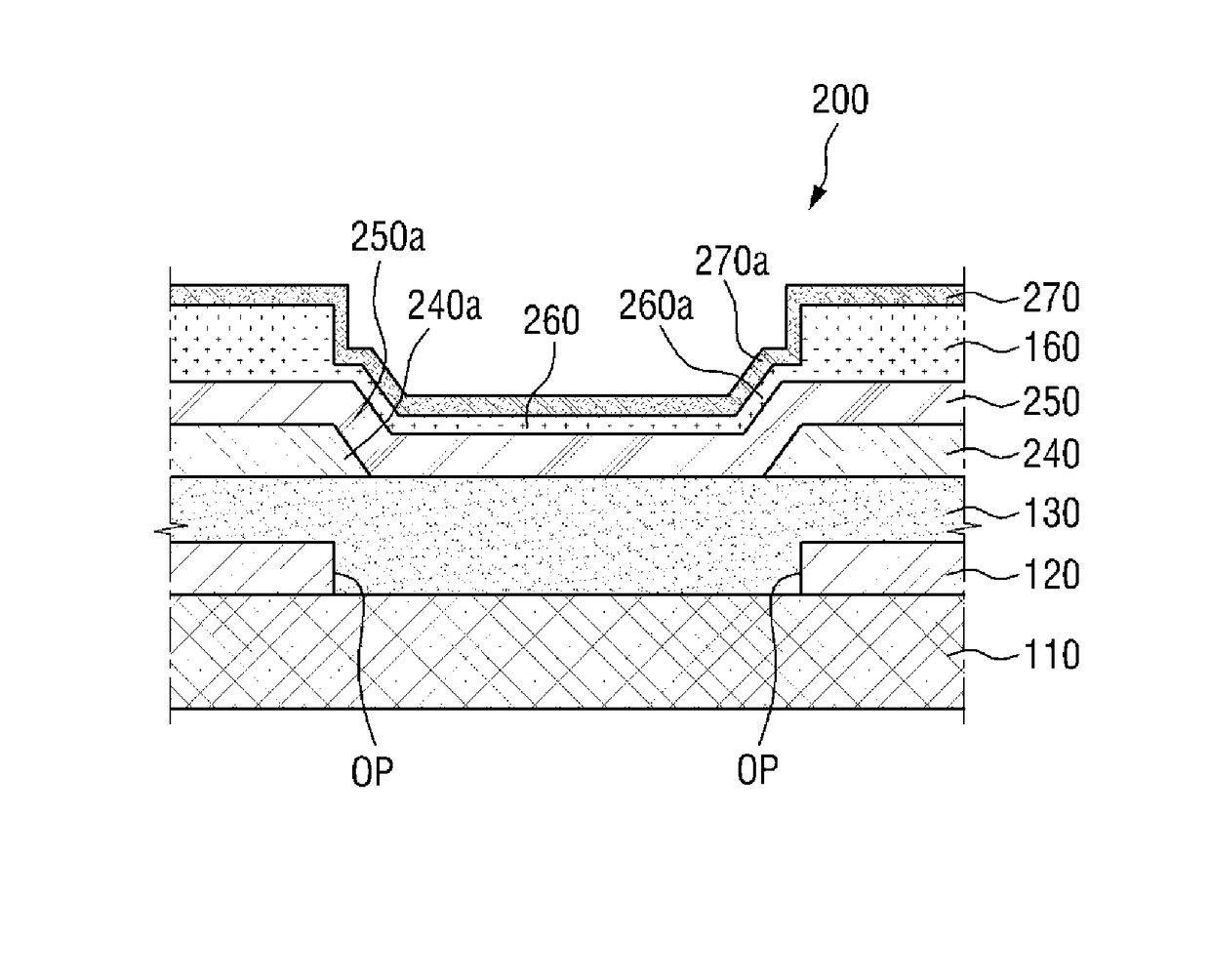 Optical patterning mask and method for fabricating display device using the same