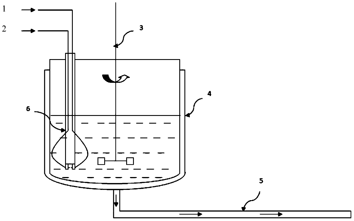 Device and method for improving stability of crystals by using continuous and rapid reactive crystallization