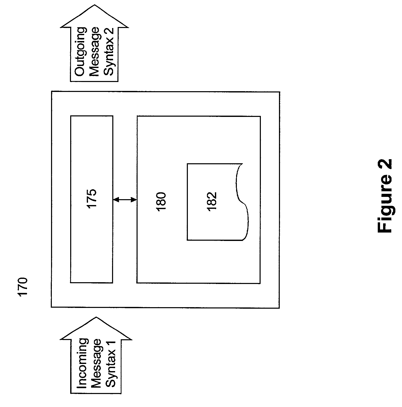 Method and system for routing data repository messages between computing devices