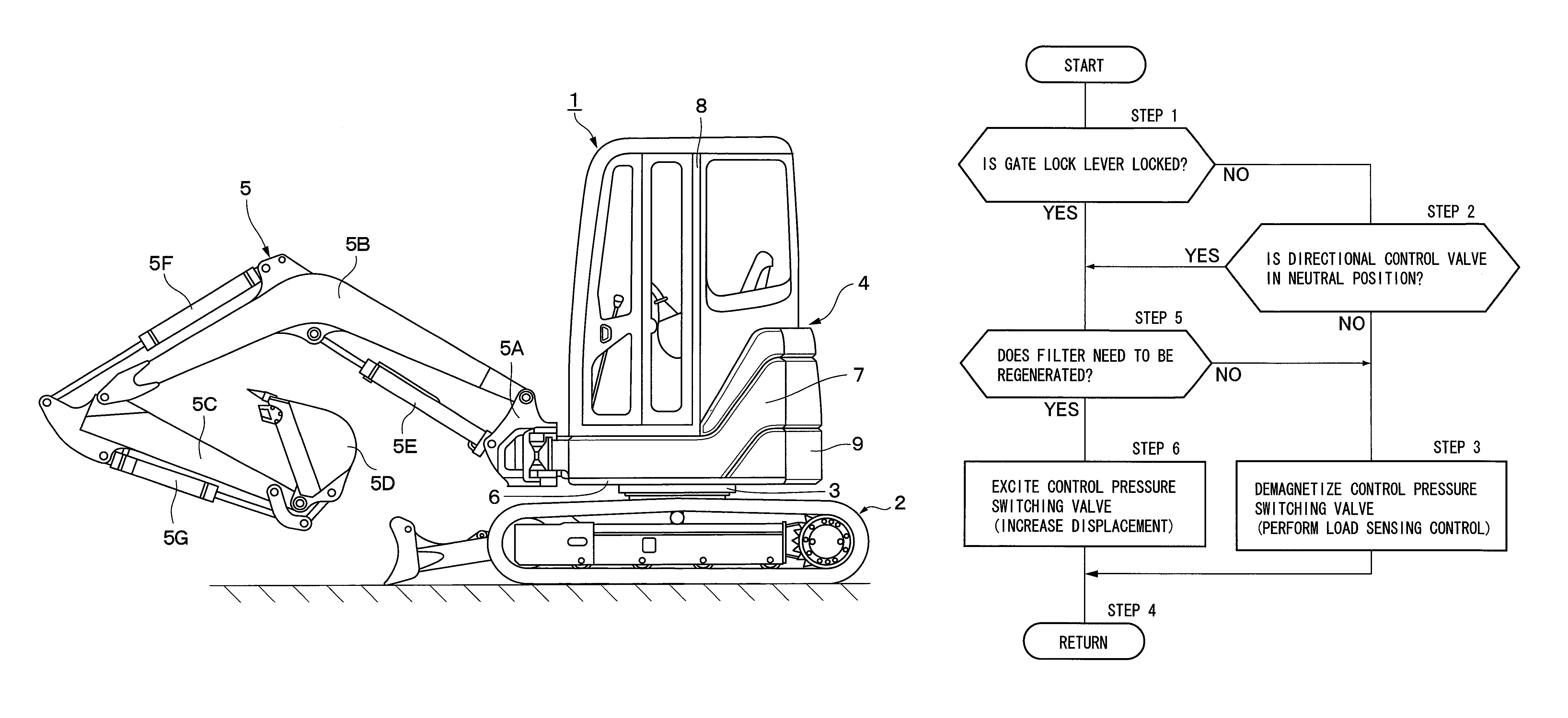 Construction machine