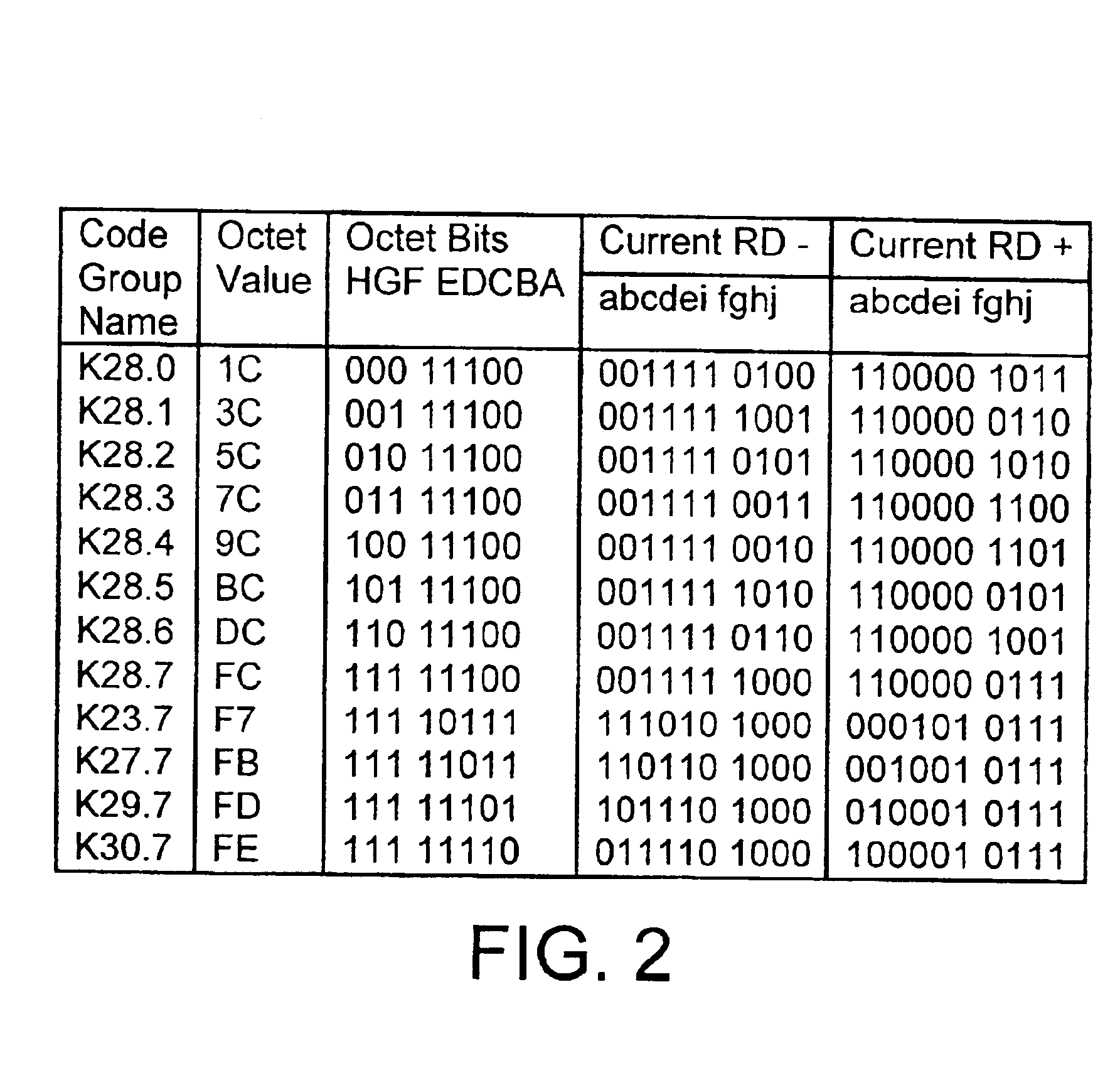 Automatic detector of media interface protocol type