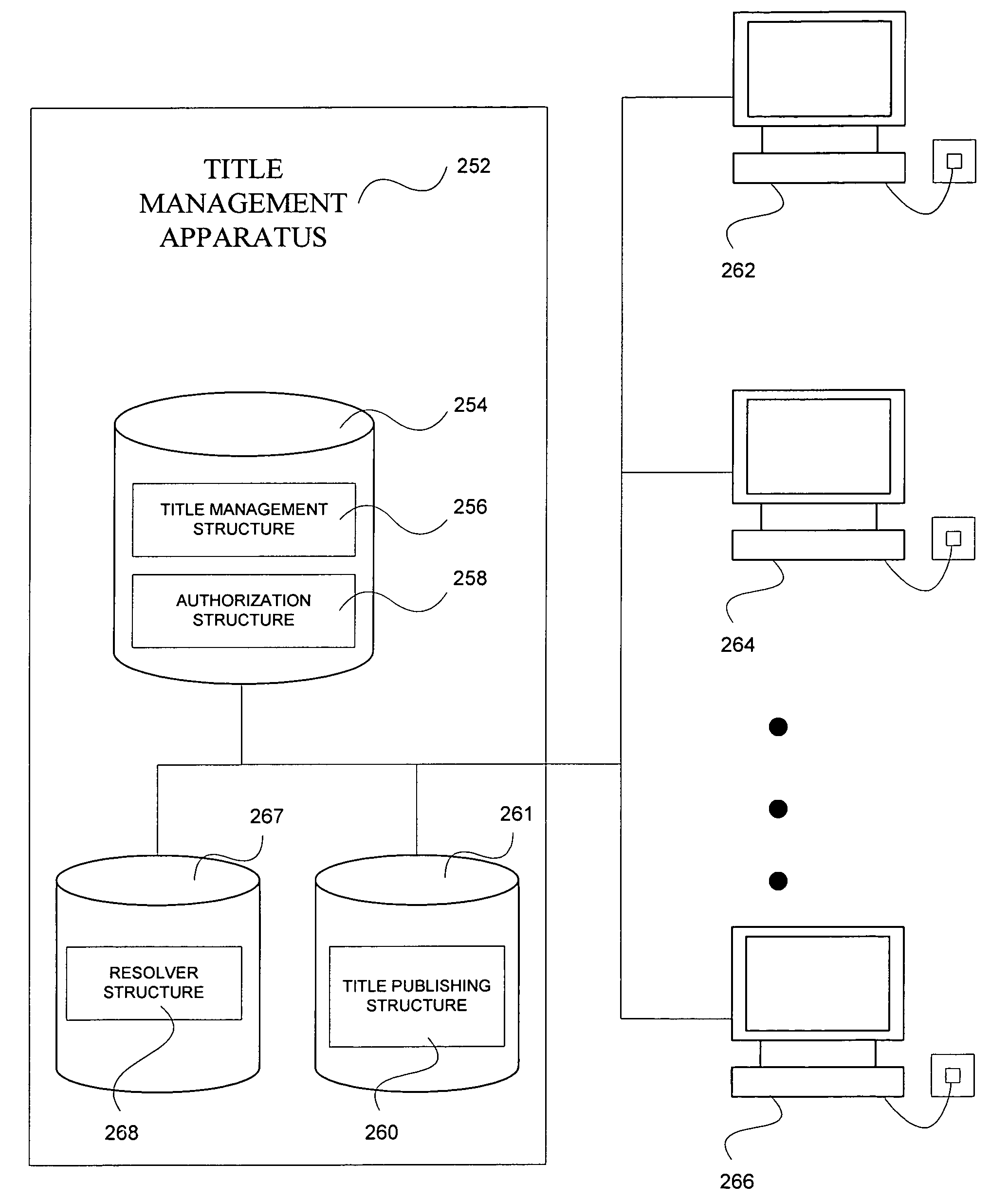 Methods and apparatus for enabling transaction relating to digital assets