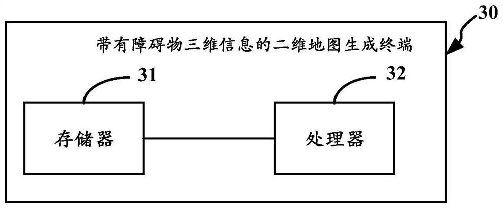 Method and system for generating two-dimensional map with obstacle three-dimensional information and terminal