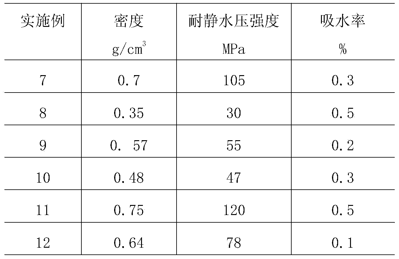 High-strength adhesive as well as preparation method and application thereof