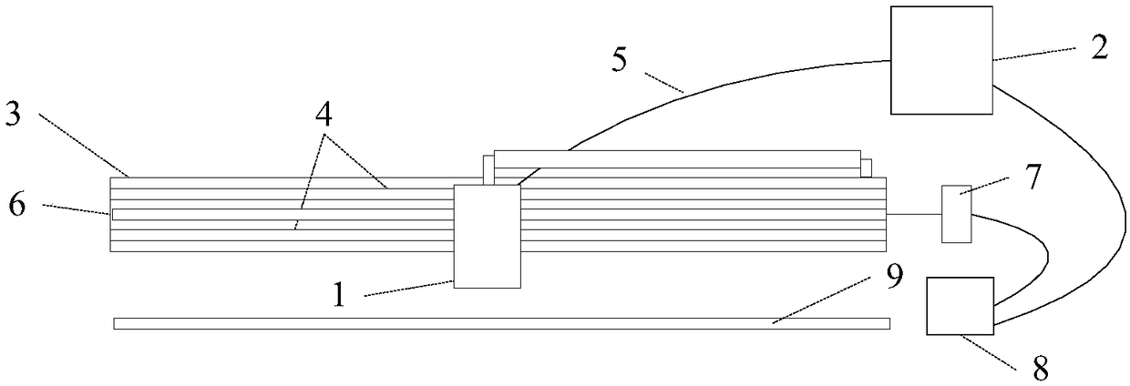 Float glass production line cold end stress and thickness detection system