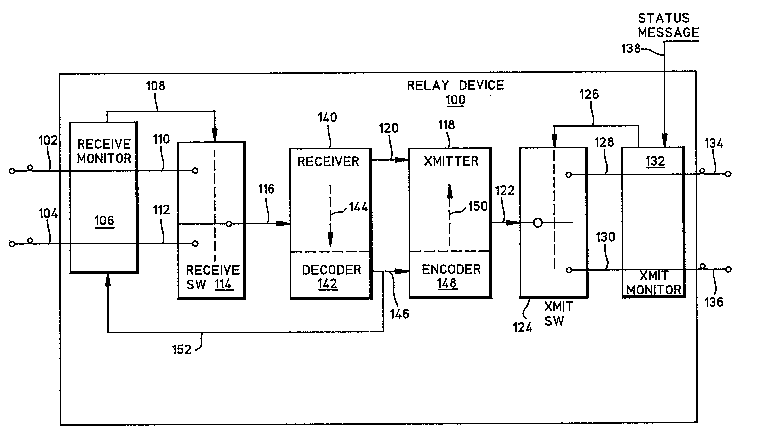 System and method for redundant path connections in digital communications network