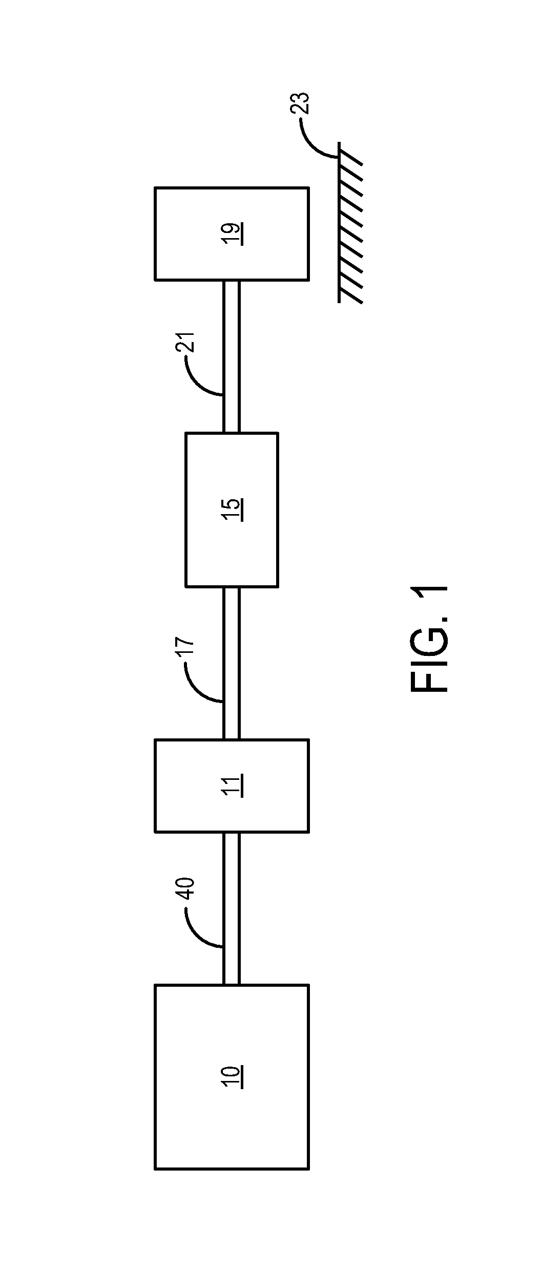 Methods and systems for assisted direct start control