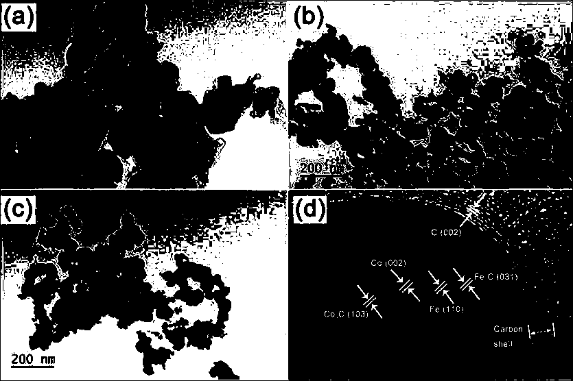 Water electrolysis hydrogen production catalyst and preparation method thereof