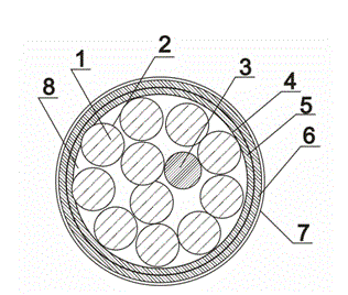 Anti-insect anti-icing electric cable